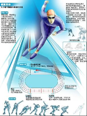 倪夏莲的乒