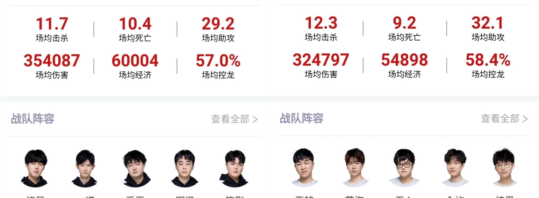 球未来的发