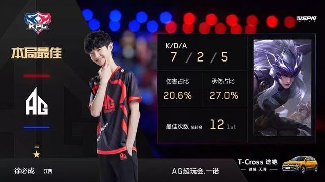 正值经济特